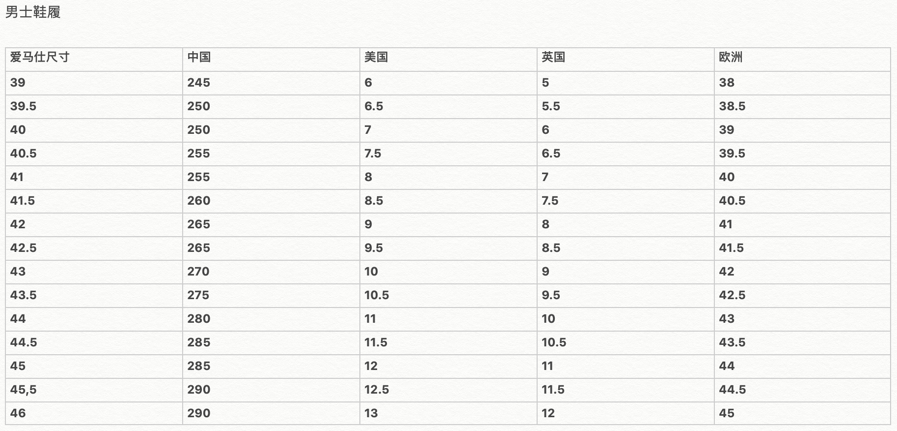 hermes爱马仕男子运动鞋-xssml品牌尺码表大全_对照表