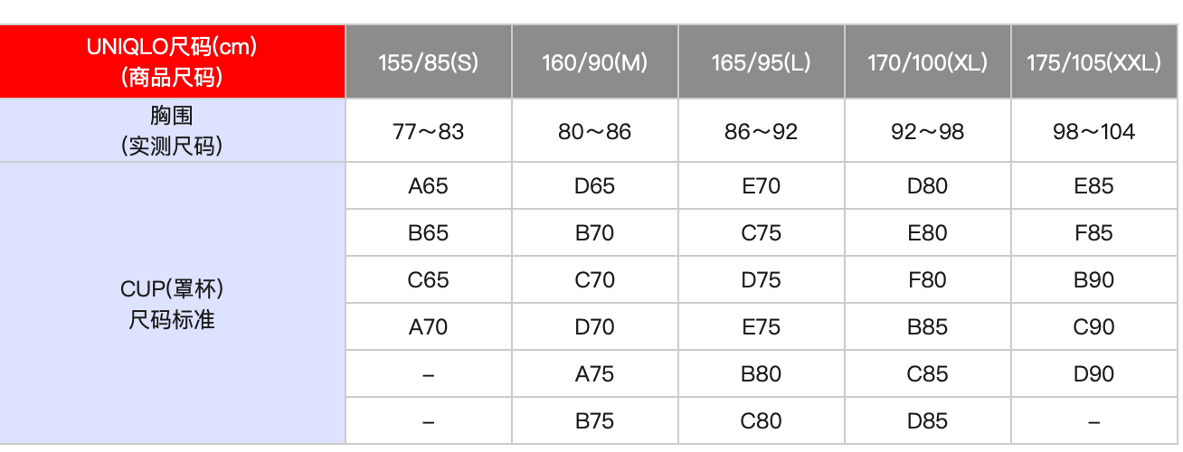uniqlo 优衣库-xssml品牌尺码表大全_对照表_选码助手