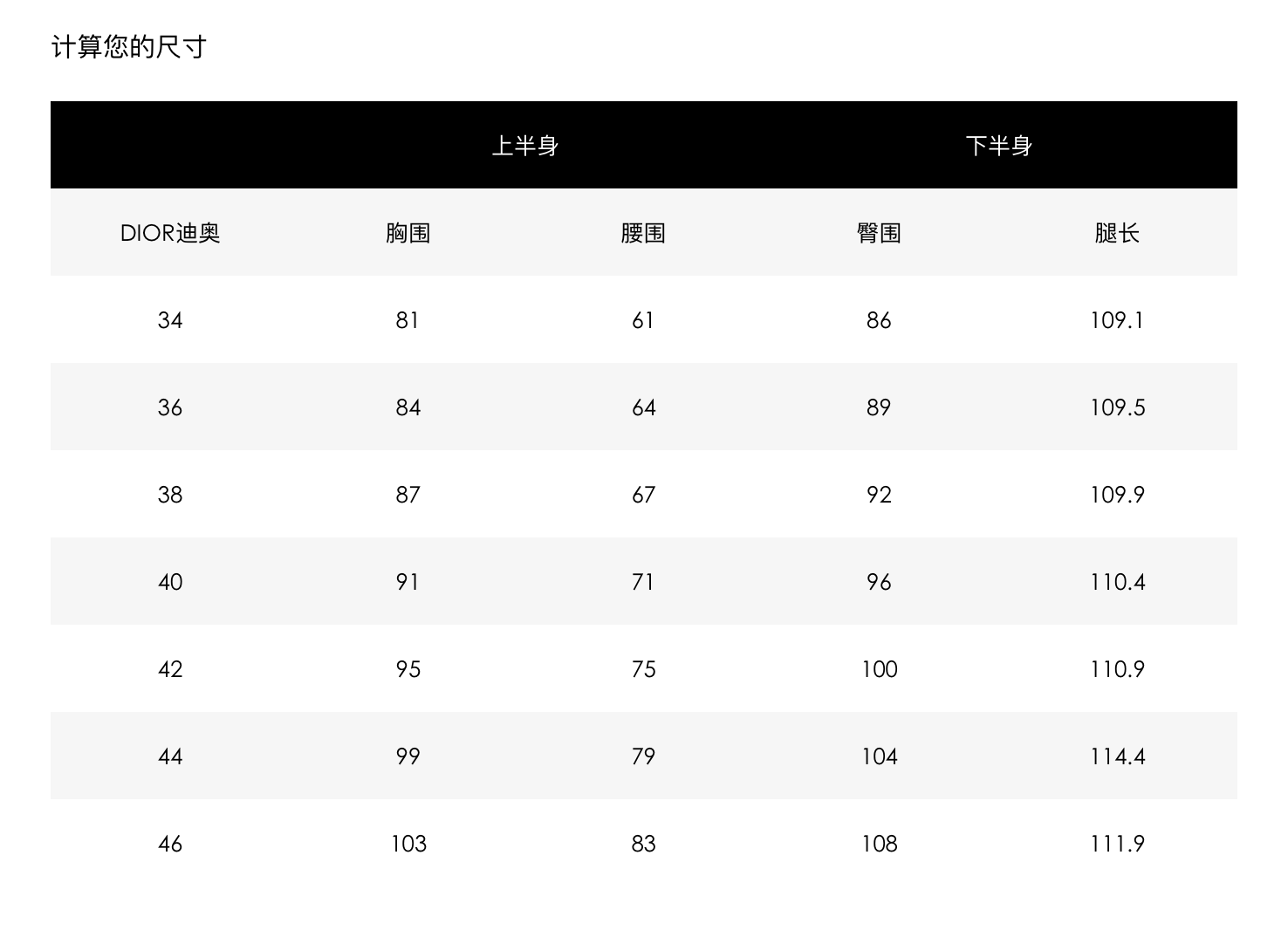 dior迪奥-穿戴品牌尺码大全