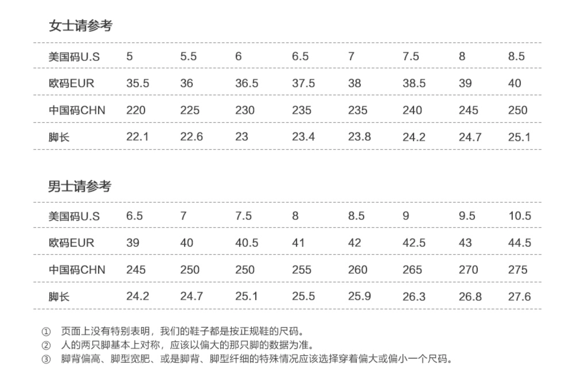 DIOR 迪奥男子短靴-XSSML品牌尺码表大全_对照表_选码助手_查码工具-上海小适科技智能选码
