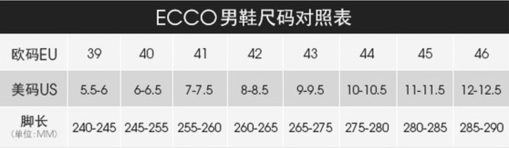 ecco 爱步男子凉鞋-xssml品牌尺码表大全_对照表_选码助手_查码工具