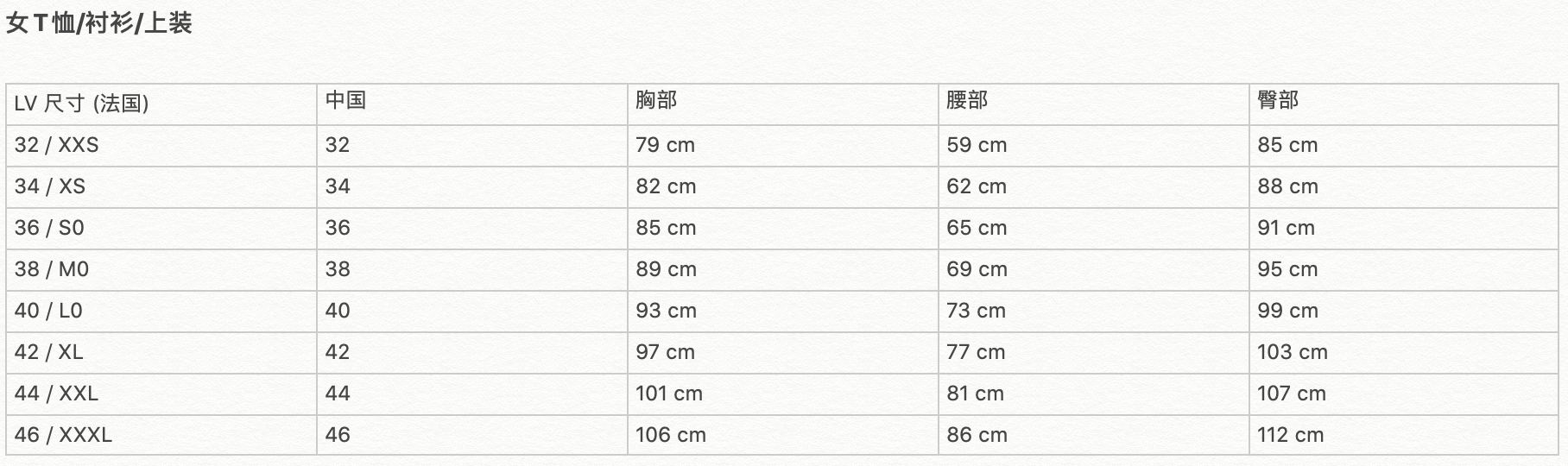 lv衣服尺码对照表中国图片
