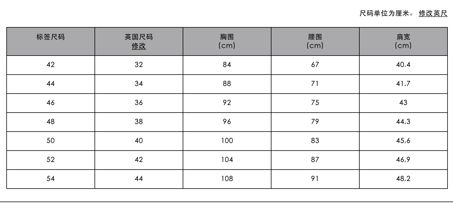 巴黎世家衣服尺码表图片