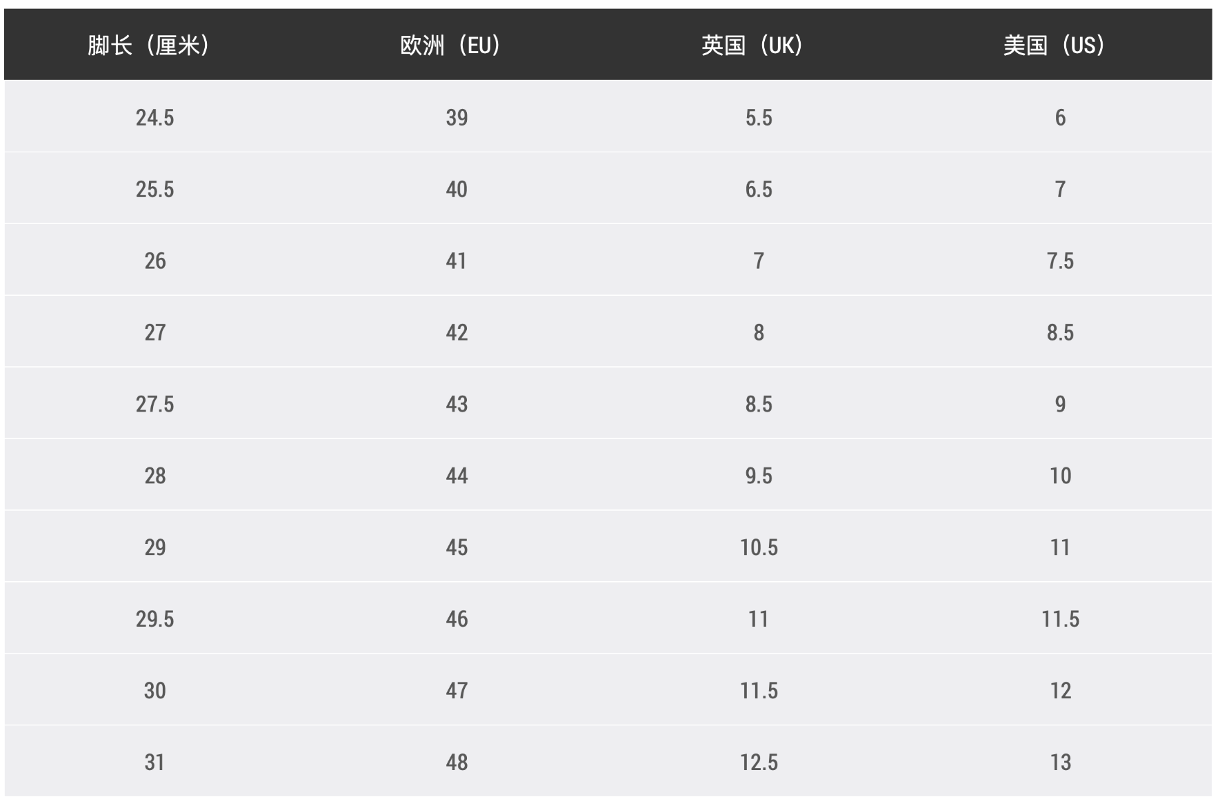 男子排球鞋尺码表