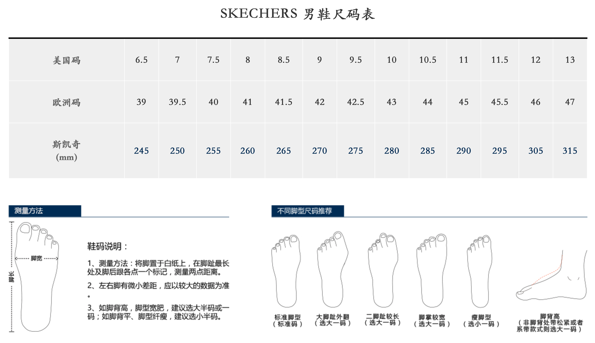 各国鞋子尺码图片