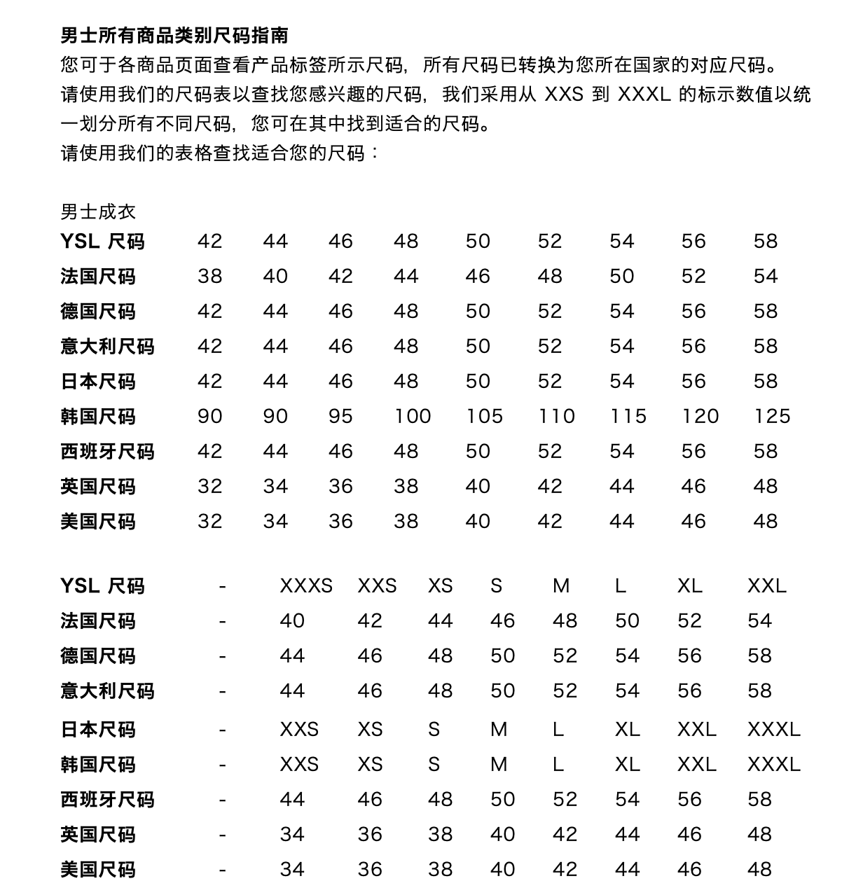 男士手表尺码对照表图片