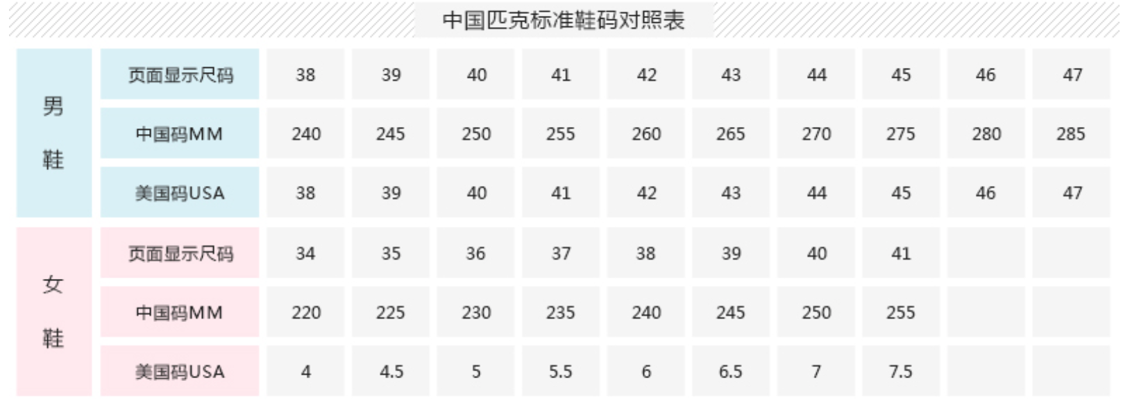 中国标准鞋码对照表男图片